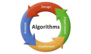 Design and Analysis of Algorithm ARLMCA207