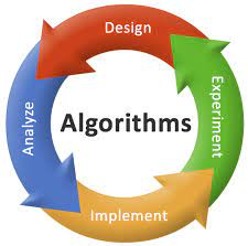Algorithm Analysis and Design CST306